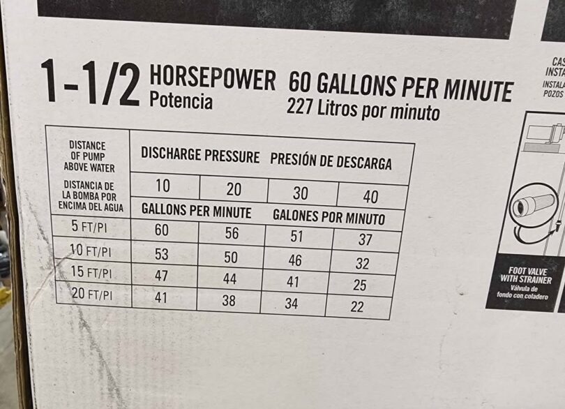Everbilt 1-1/2 HP Plastic Lawn Sprinkler Pump Pallet - Image 5